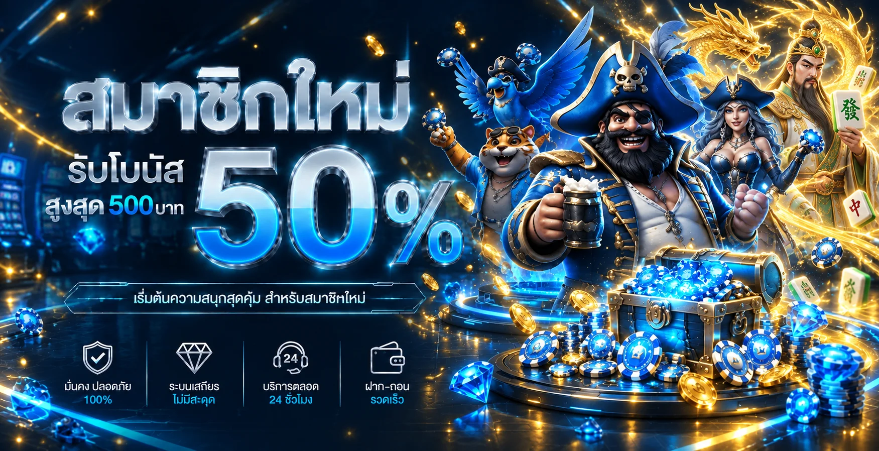แบนเนอร์ 2bet สำหรับสมาชิกใหม่และคู่มือเงื่อนไขโบนัส